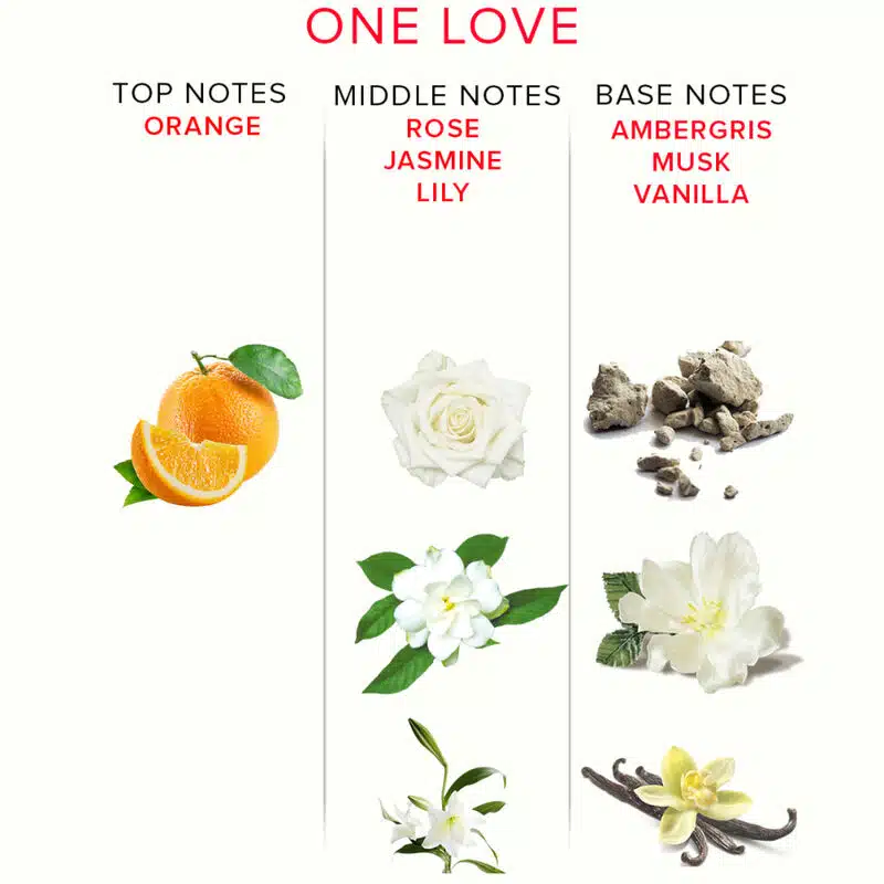 EYE OF LOVE - PARFUM AUX PHÉROMONES EOL 10 ML - ONE LOVE – Image 3